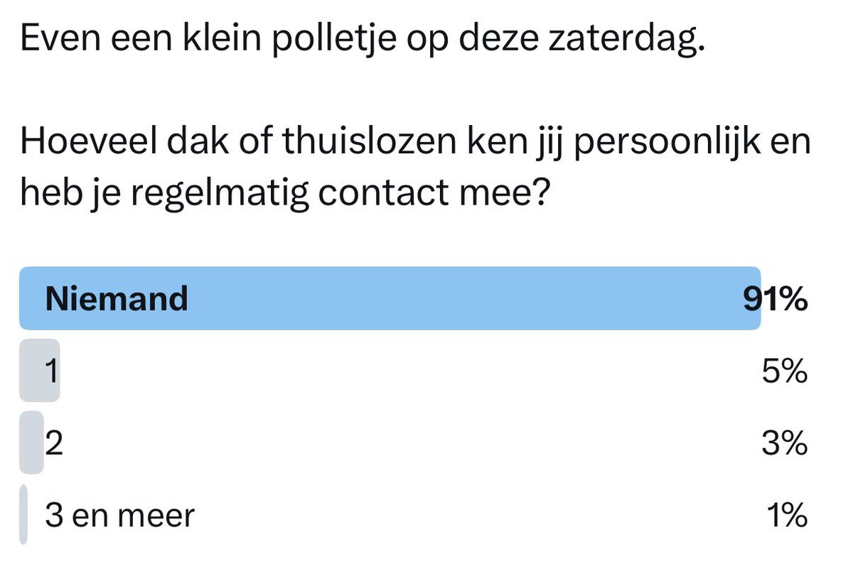 Michèl Tigelaar #MijnVerhaalIsMijnKracht tweet media