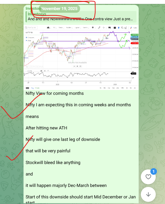 Investosys_in's tweet photo. How to understand the market.... How to Read the market.
Show me better than this ??
To know more and read join us : https://t.co/UejuFGchvX
#TrendingNow #viral #StockMarketIndia #nifty #chart_sab_kuch_bolta_hai #charts #study #Reading #data #investments #Chartology https://t.co/HS6tJ2mIAW