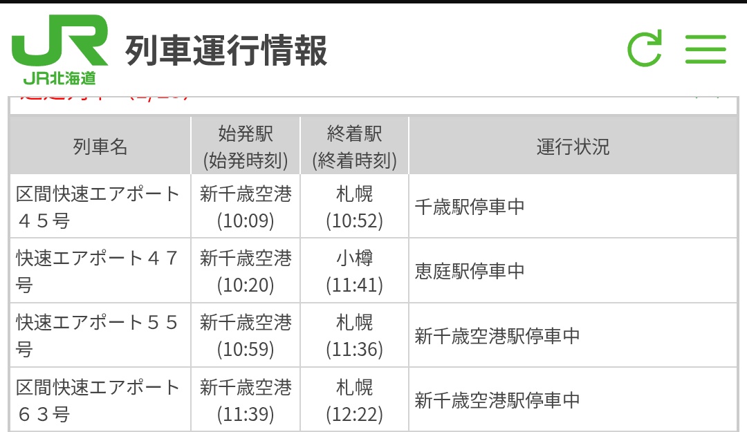 というか､早くても21時まで動かない札幌圏(札幌駅発着の各線区)という