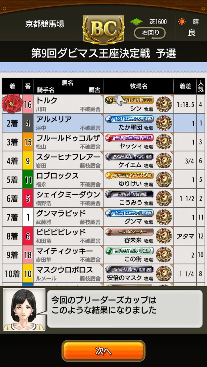 たか軍団 (@taka11600) / Posts / X