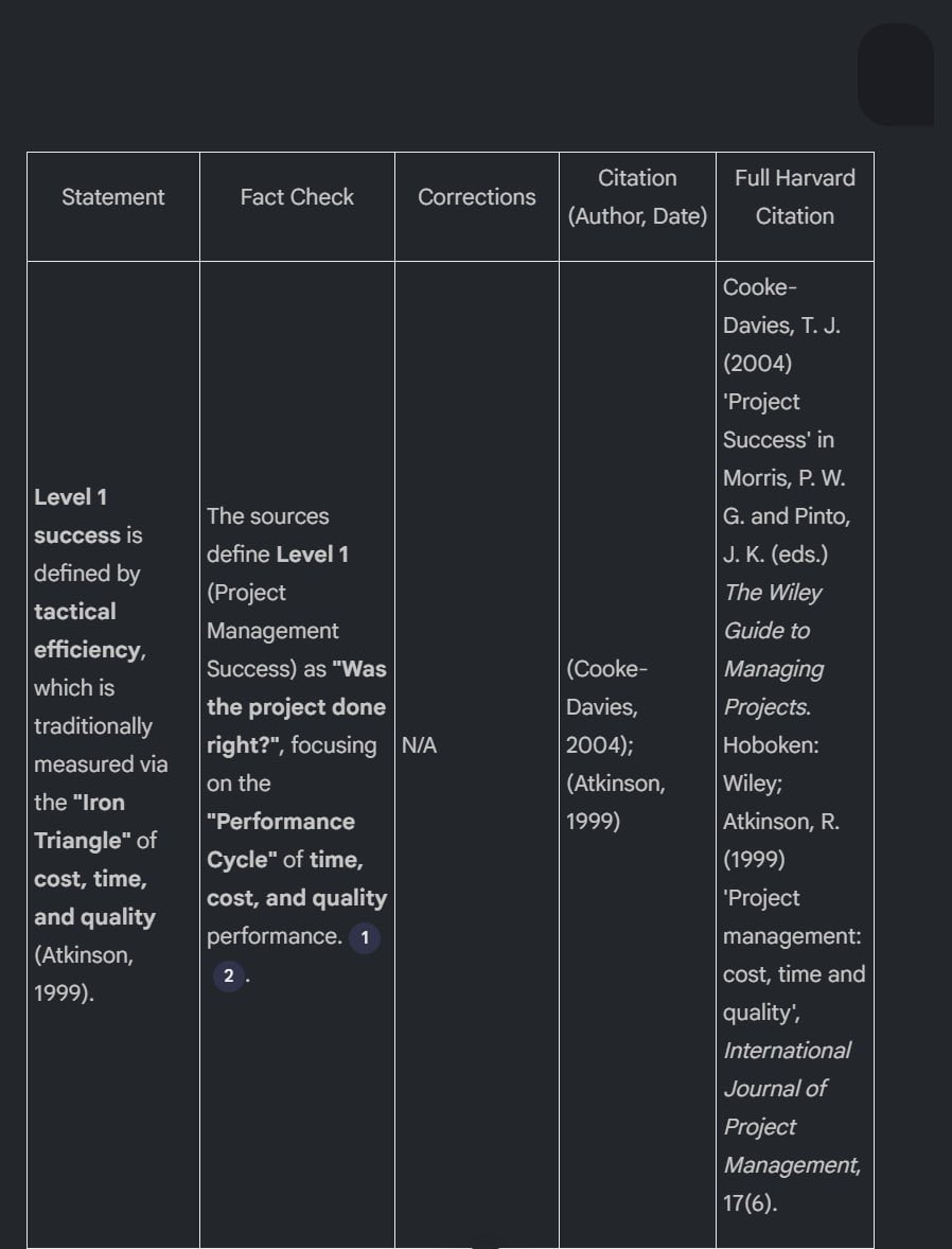 <a href="/kchonyc/">Kyunghyun Cho</a> <a href="/CSProfKGD/">Kosta Derpanis</a> <a href="/alexcdot/">Alex Cui</a> I have a prompt for notebooklm which I use to verify all my sources, it works well.