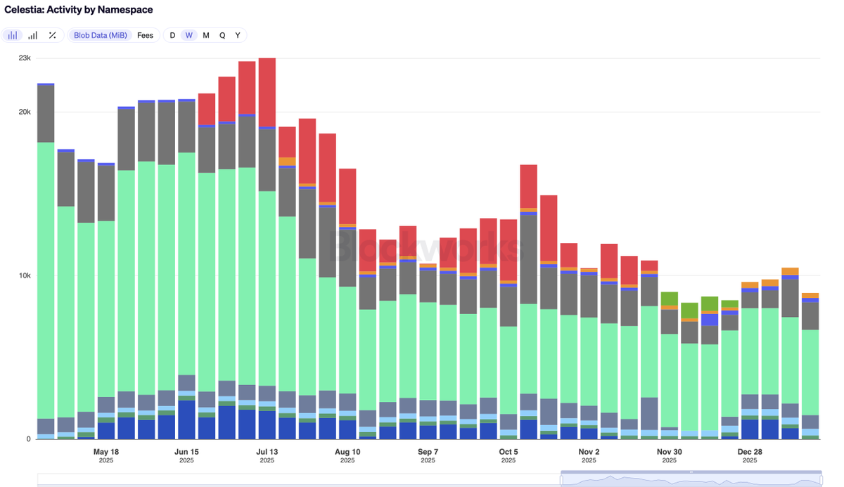 AIfandom tweet media