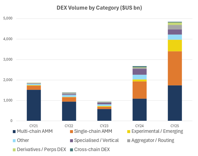 Andrew Chilcott tweet media