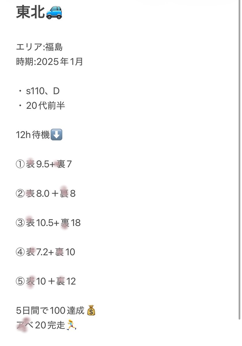 👧『ぶん回りすぎてもうヘロヘロ...笑』

♻️1OOO🎁

ALTに詳細書いておきます📝

明.細は問い合わせいただけたら見せれます🙆‍♂️