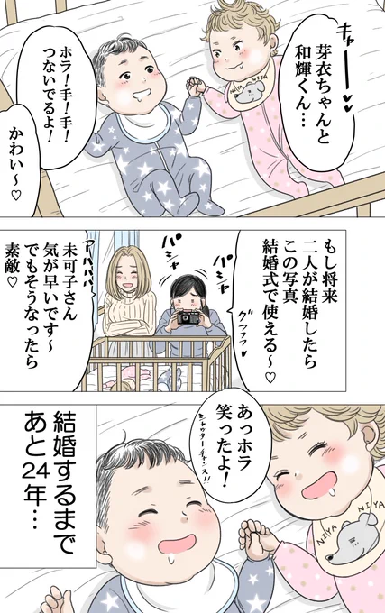 (2/6) 