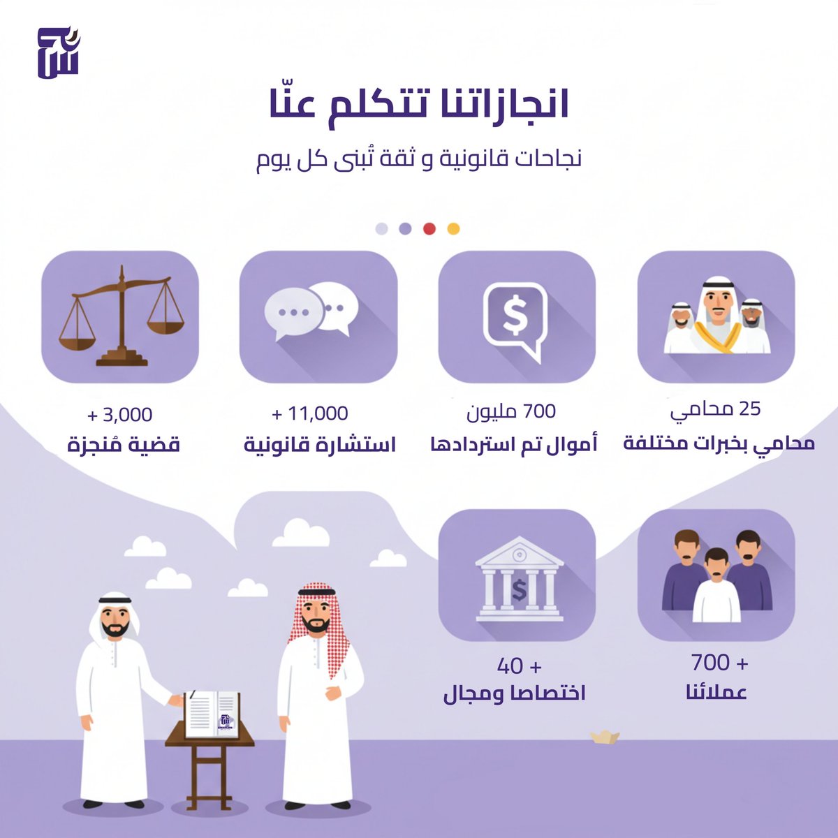 شركة الحقوق الراسخة للمحاماه tweet media