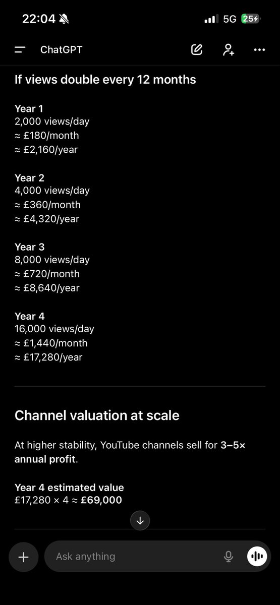 iblpool's tweet photo. @cryptostonkk @WesVeve I applied an aggressive Gordon growth model and only got to $70k in 4 years!! https://t.co/Ci9aXAH88D