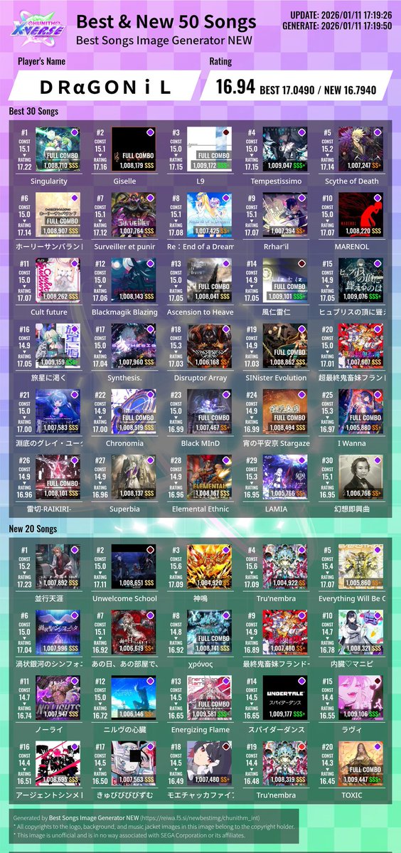 _ly219's tweet image. 어제 오늘 츄니 성과 16.94 &amp;gt; 16.97

혈이 뚫리면서 생각치도 못 한 것들에서 성과 많이 먹었네요
이번 버전에는 17 찍을 수 있겠다...!