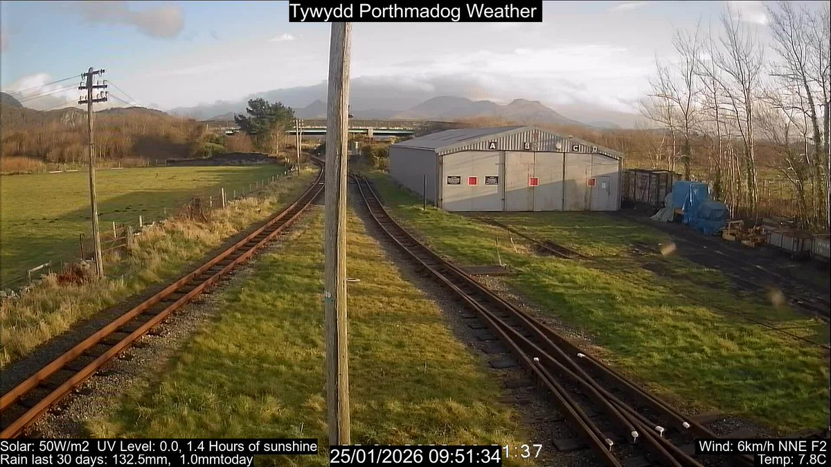 PortWeather's tweet image. From the #Porthmadog Weather Station: Wind 3km/h NNE. Gust 17km/h. Pres. 992.5mb Rising. Temp. 8.7C. Rain Today 1.0mm. Humid. 73%. Sun 1.5 Hours. UV Level 1.0. Sun:10:30
