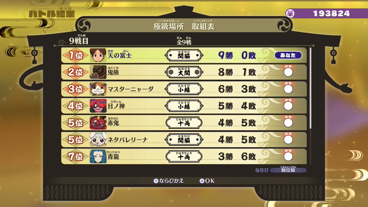 長すぎだろ！！9戦てw でもえいゆう場所より安定するし古びたコインたまに落ちるから今のランクだとここ周回するしかないな…