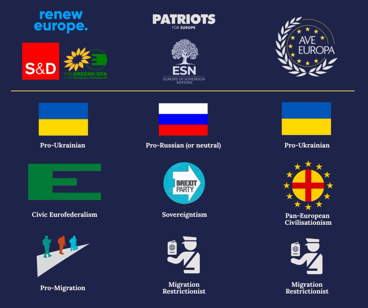 Ave Europa tweet media