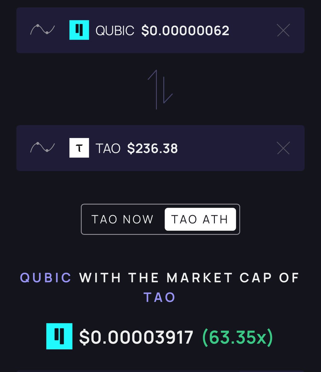 Qubic crypto price prediction 2030 (86) foto