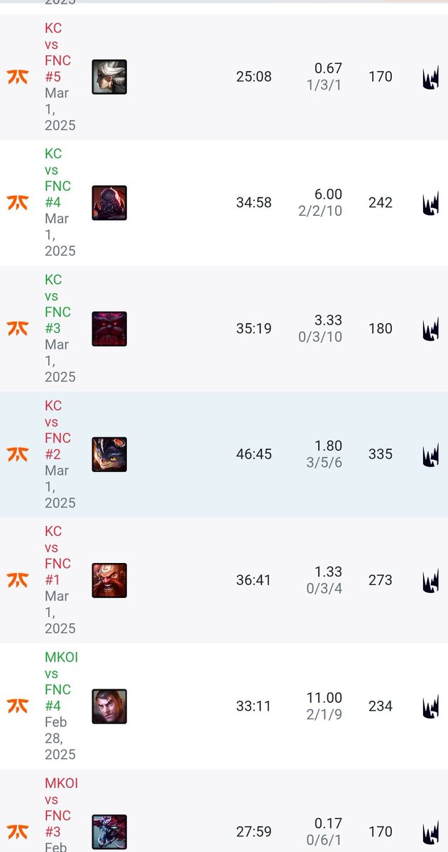 Mi amigo Óscar en los días importantes:

😍🥵💪🏻💪🏻 "32/80" 😍🥵💪🏻💪🏻