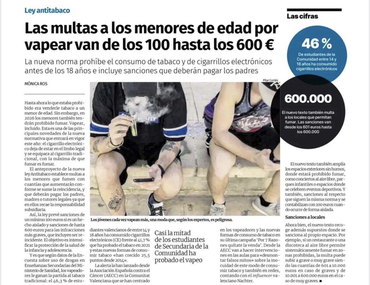 Un par de redadas a la puertas de los institutos y se soluciona el presupuesto anual de la ⁦<a href="/policiaelche/">Policía Local Elche</a>⁩ 😂😂😂 ⁦<a href="/ajuntamentelx/">Ayuntamiento de Elche - Ajuntament d'Elx</a>⁩