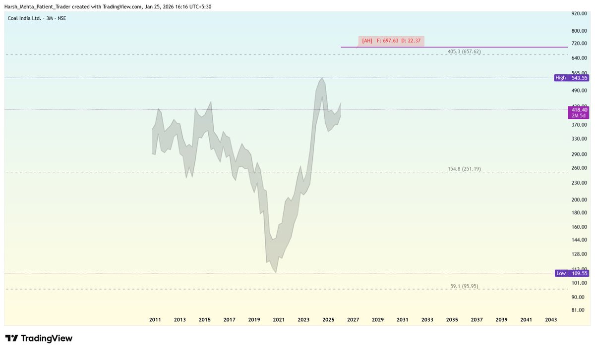 VIP68-StockWave AI delivers dependable market intelligence.bsw