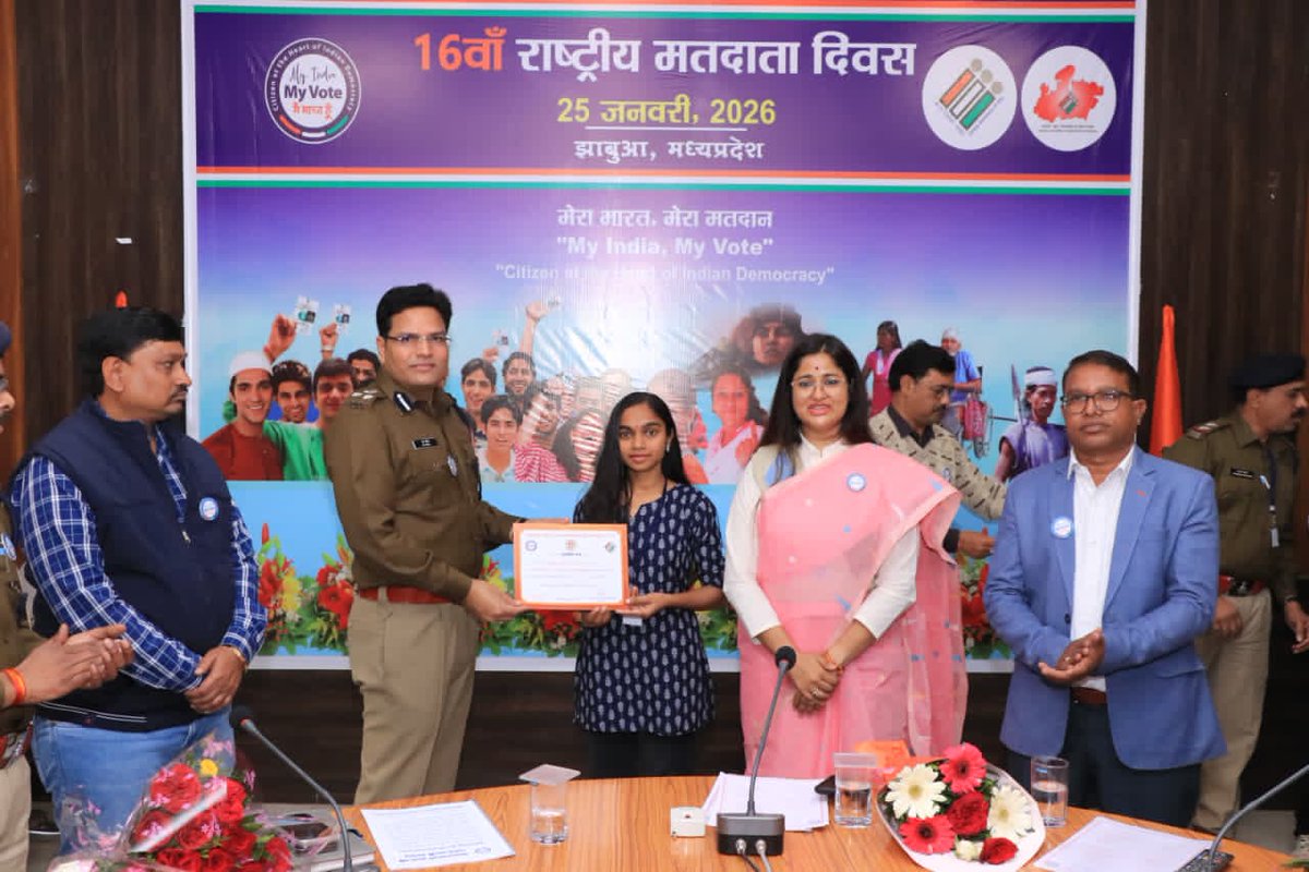 Collector Jhabua tweet media