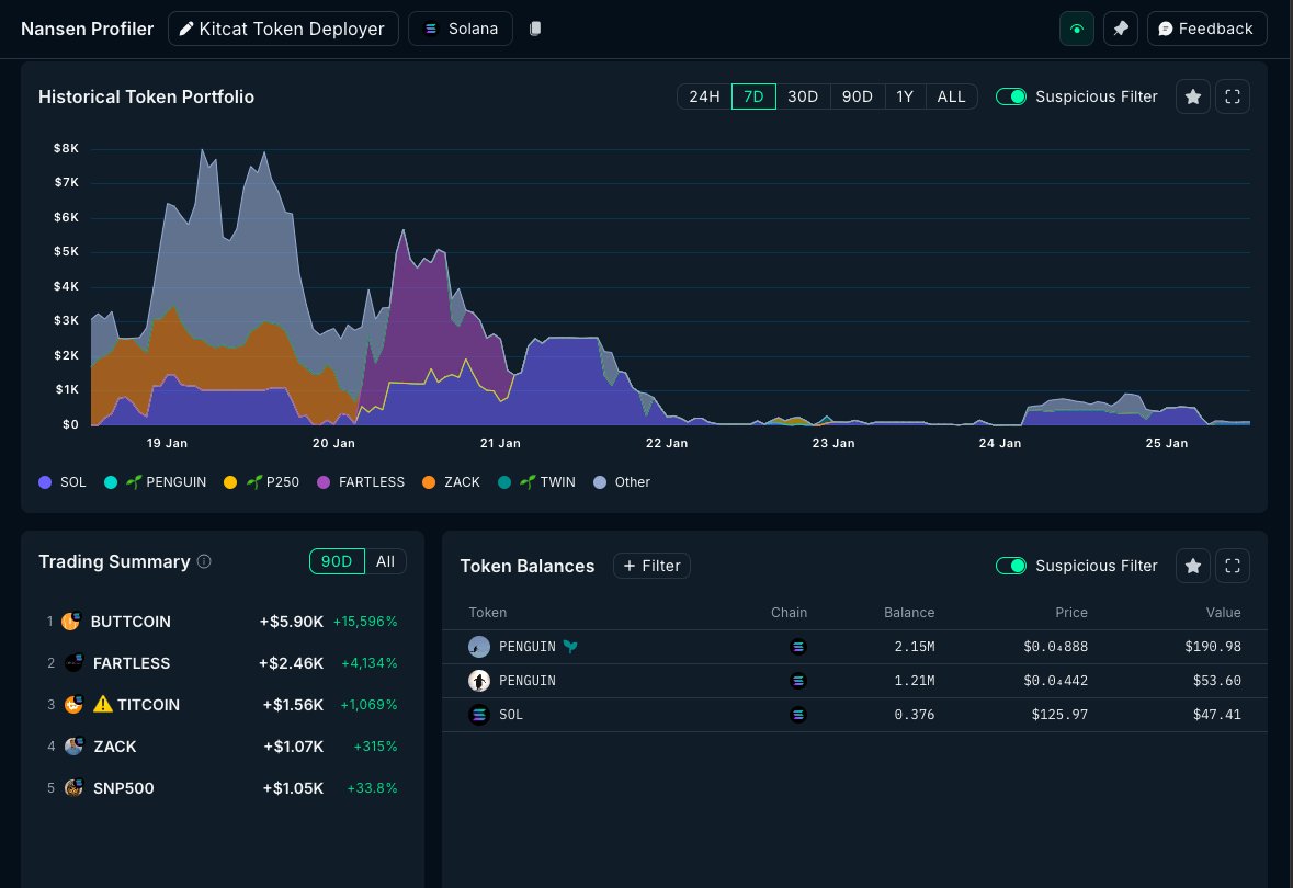 Crypto Trades Made Simple tweet media