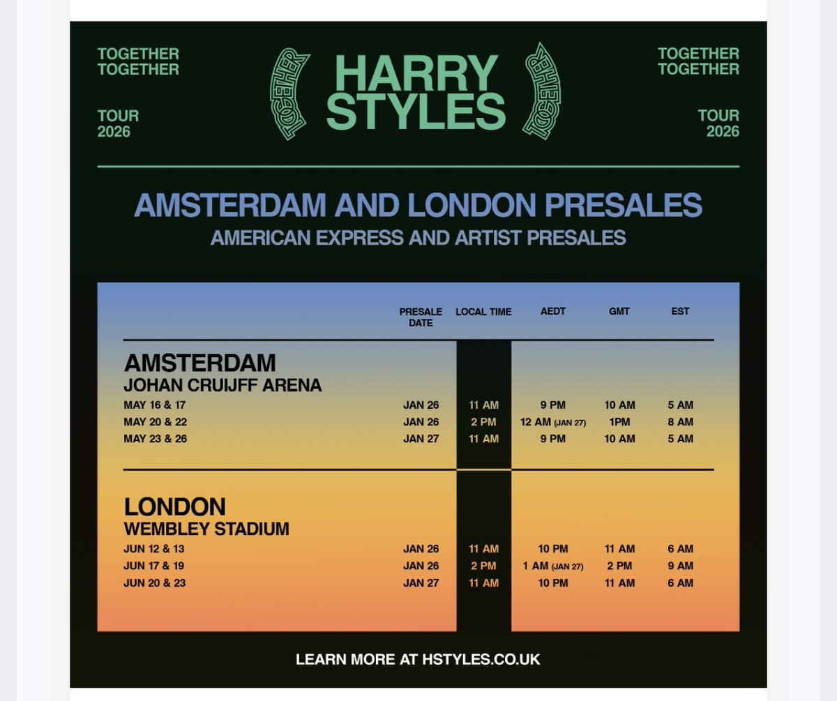 Harry Styles News 🇮🇹 tweet media