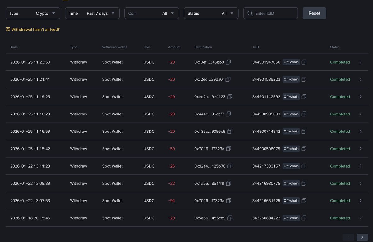 febspot's tweet image. 💸 USDC payouts completed. Febspot creators have received their rewards. We’ve also improved stats &amp;amp; balance visibility in user dashboards. More updates soon 🚀 Febspot.com