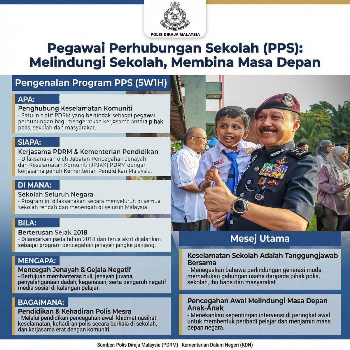 PDRMsia's tweet photo. [POSTING PILIHAN] SMART ENFORCEMENT KDN: PPS MELINDUNGI SEKOLAH, MEMBINA MASA DEPAN

Bacaan lanjut menerusi pautan seperti berikut,

https://t.co/bFgp2RO07L https://t.co/9YOQ4JFH4c