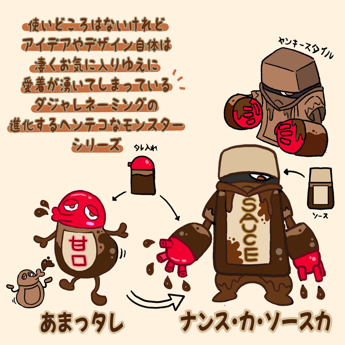 #刺さる人に届け一次創作祭り
#創作 #オリキャラ　
うちには↓こちらの子のように 
色んなキャラデザを創作する課程で生まれたちょいキャラが定期的に生まれまして
ちょいキャラなれどデザインやアイデア自体は皆とても気に入っておりまして
だからせめてこういうのが刺さる人の目に届けば良いなって