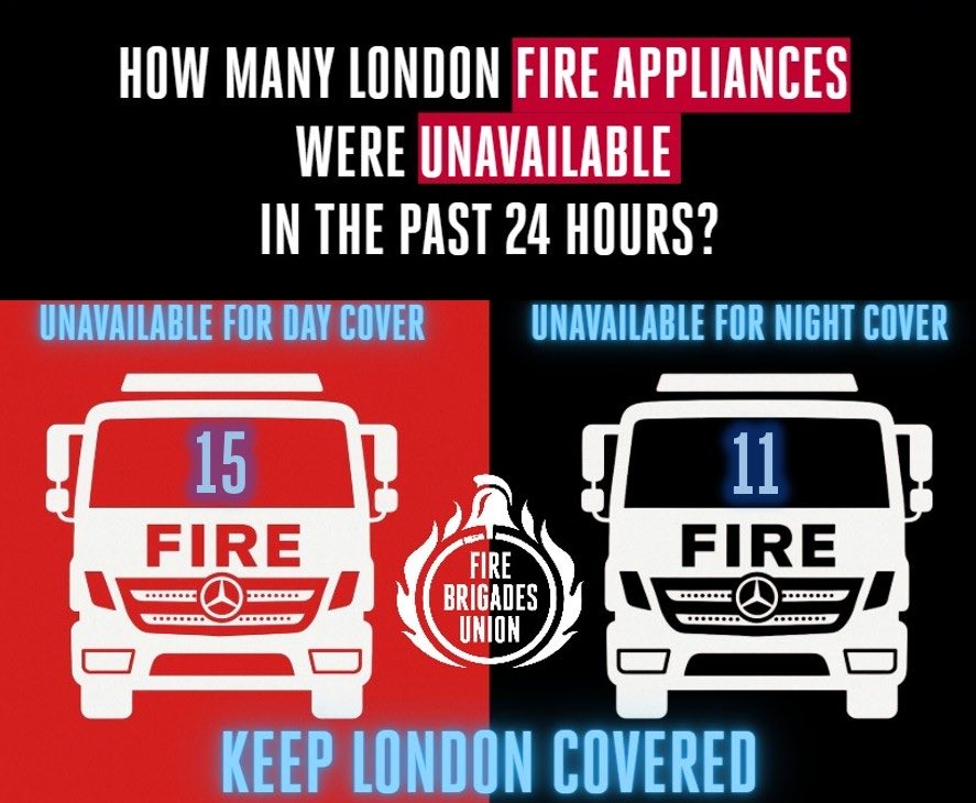 London FBU tweet media