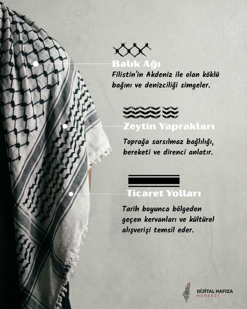 dijitalhafizam's tweet photo. Bir Kumaştan Çok Daha Fazlası... 🇵🇸

📌Kefiye, sadece bir sembol değil; ilmek ilmek dokunmuş bir direniş hafızasıdır. https://t.co/z0nwU7YKc8