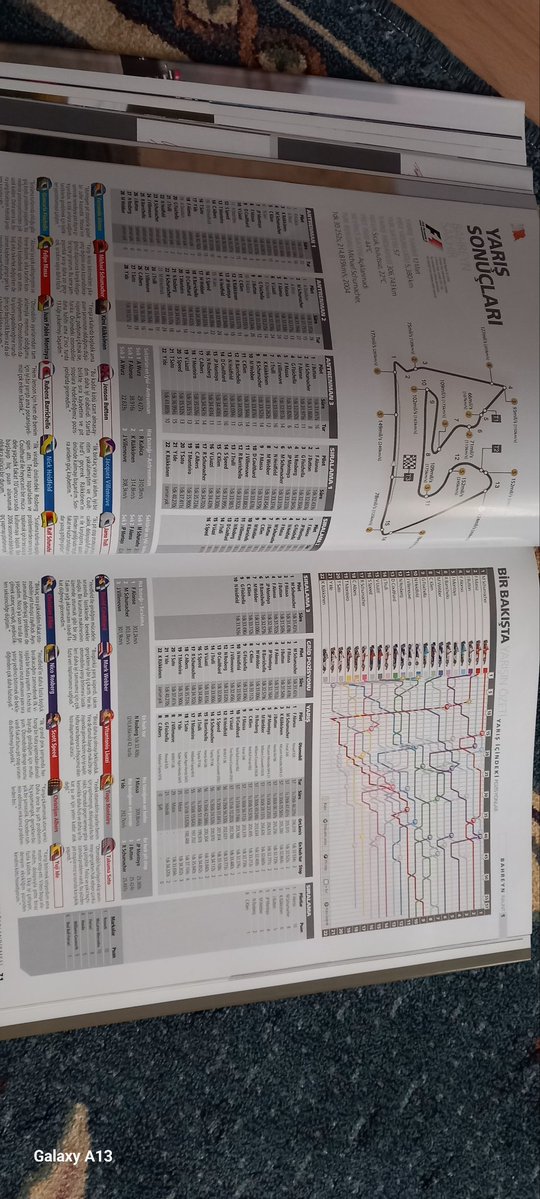 ManwithoutF's tweet image. Ben bu dergiyi kaybettim sanıyordum. İnanılmaz mutlu oldum bulunca tekrardan. Gitmeden odamı toplamak için giriştim bugün fen nostalji olacak bana.