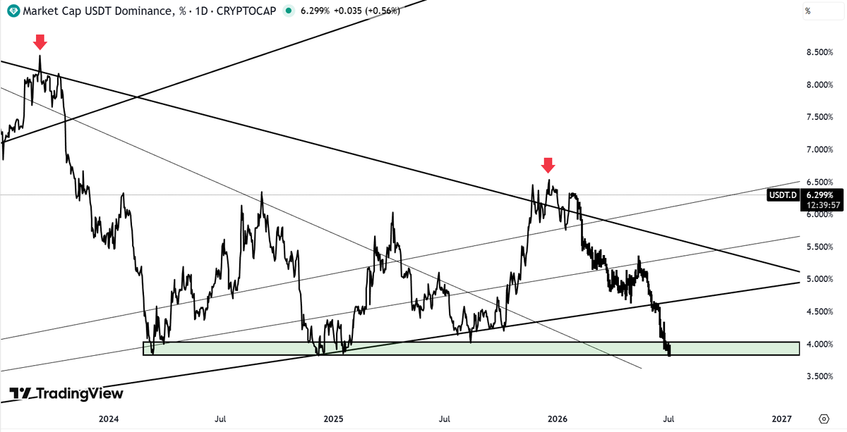 kamuseoranginvestor tweet media
