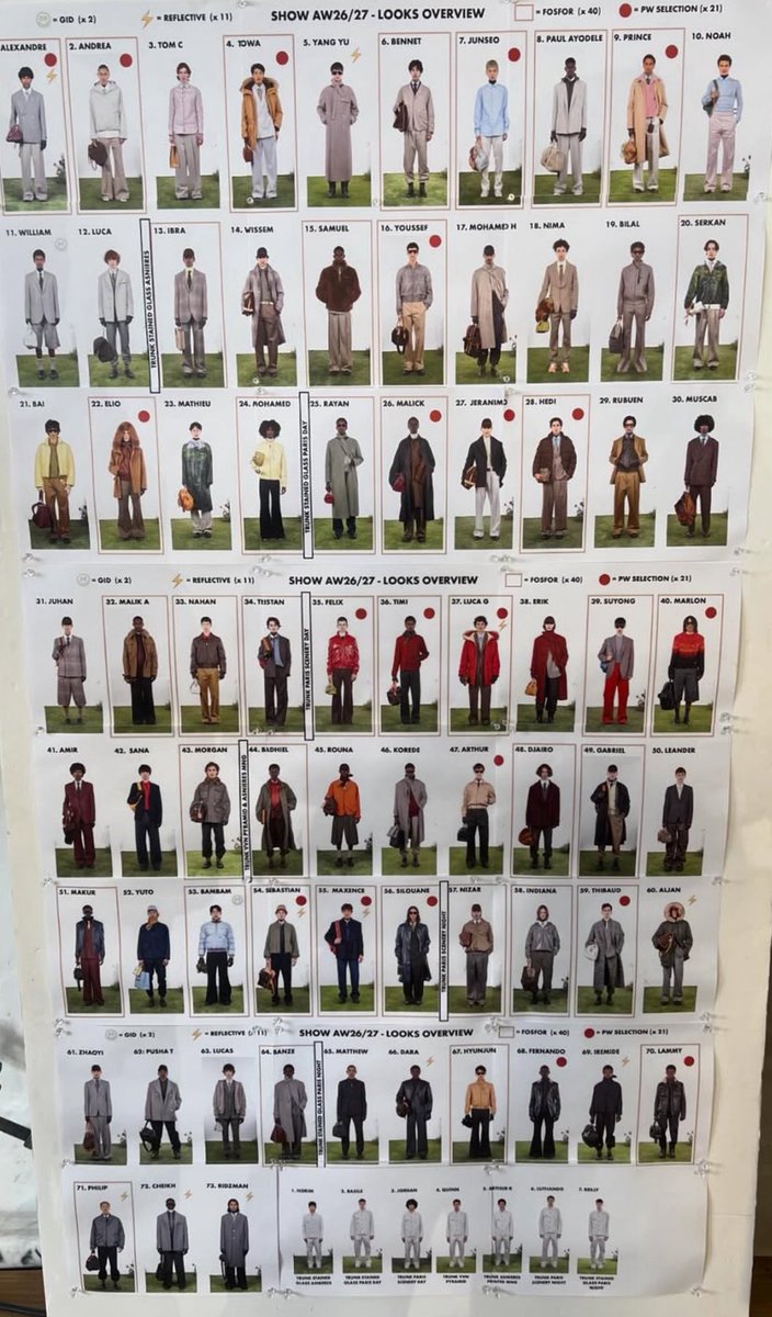 Bonychaos's tweet image. GID (Go In Design): personally selected by the design team, not standard casting.
GID models are chosen to embody the collection’s identity, attitude, and vision — they represent the heart of the show.
#BamBamxLVMenFW26
#BamBam #LVMenFW26 #LouisVuitton
@BamBam1A @LouisVuitton