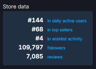 Zofia Gambetti | netrunner tweet media