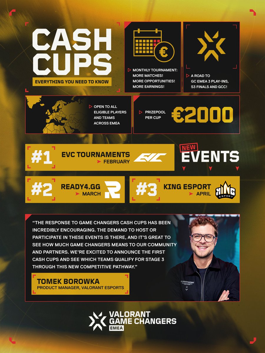 Les organisateurs des 3 premières Cash Cups des GC EMEA 🏆 ont été dévoilés :

- CC #1 en février organisée par <a href="/EVCtournaments/">EVC</a> 
- CC #2 en mars organisée par Ready4.gg
- CC #3 en avril organisée par <a href="/king___esport/">King Esport</a> 

Les Cash Cups permettront à toutes les équipes de