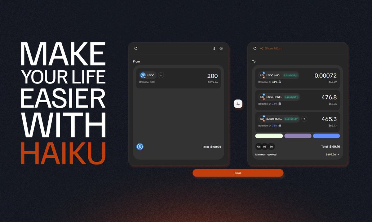 Declarative Transactions turn yield entry into an outcome, not a process.

Multi-pool, cross-chain access to <a href="/KodiakFi/">Kodiak</a>  Stable Islands, executed in one transaction.
