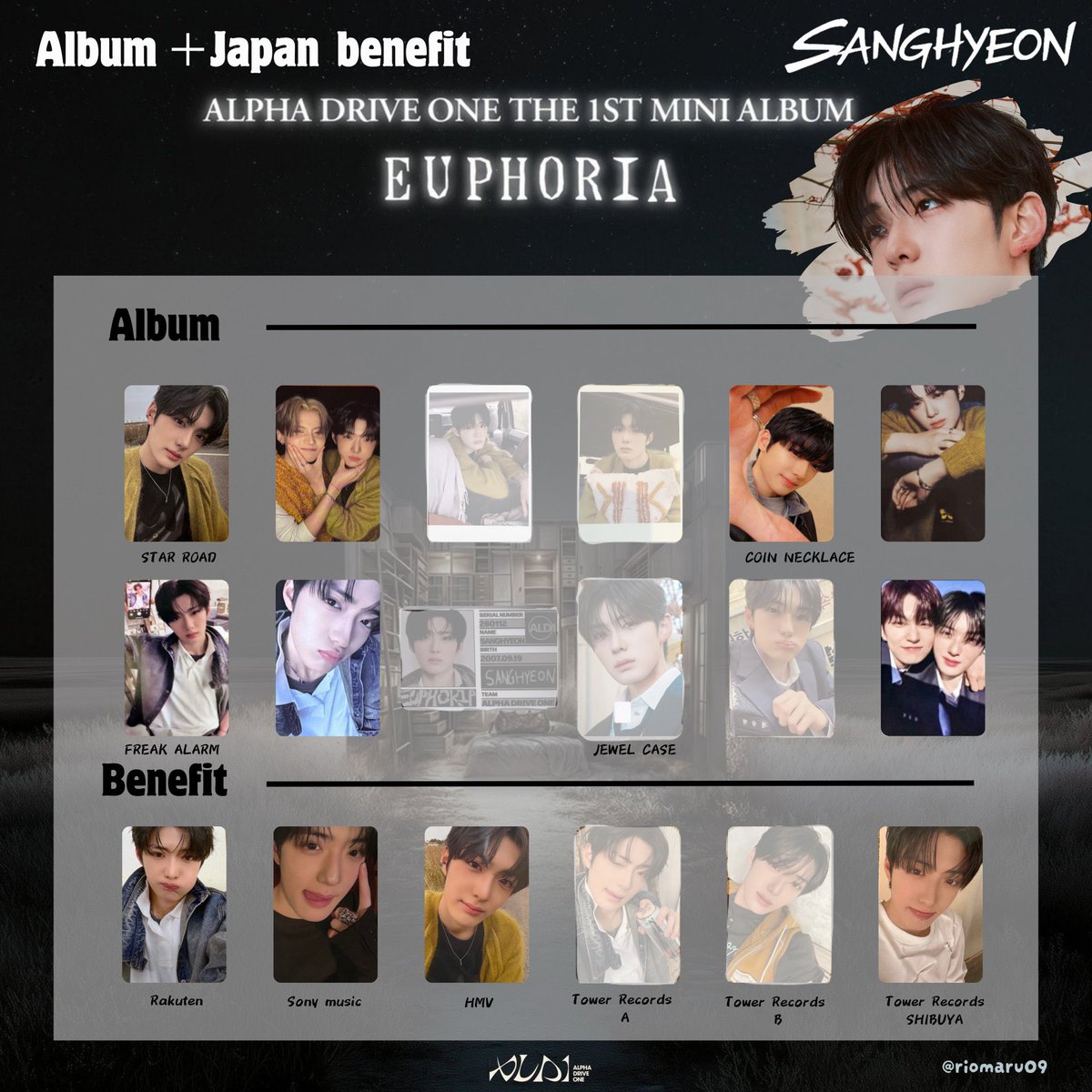 ALPHA DRIVE ONE ald1 トレカ 特典 ラキドロ 交換 タワレコ

譲 画像のもの

求 同異種 サンヒョン (◻️で隠れてないもの)

郵送にて交換📮
お心当たりのある方はお声掛けください☆彡.。