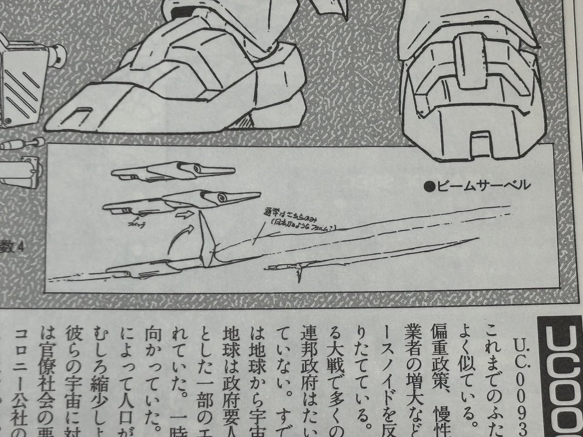 νガンダムの背中のビームサーベルって使用時に伸びる設定があるんだけど、忘れられてるのか、無理だからあえて無視してるのか、無かったことになってるのか、このギミックを再現した立体物を見た事ない。
長さは伸びた状態で固定、カバーの開閉のみ再現してる感じ。 