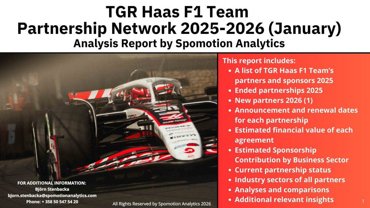 The TGR Haas F1 Team Partnership/Sponsorship Report 2025-2026 (JANUARY) is now available on: 

spomotionanalytics.com