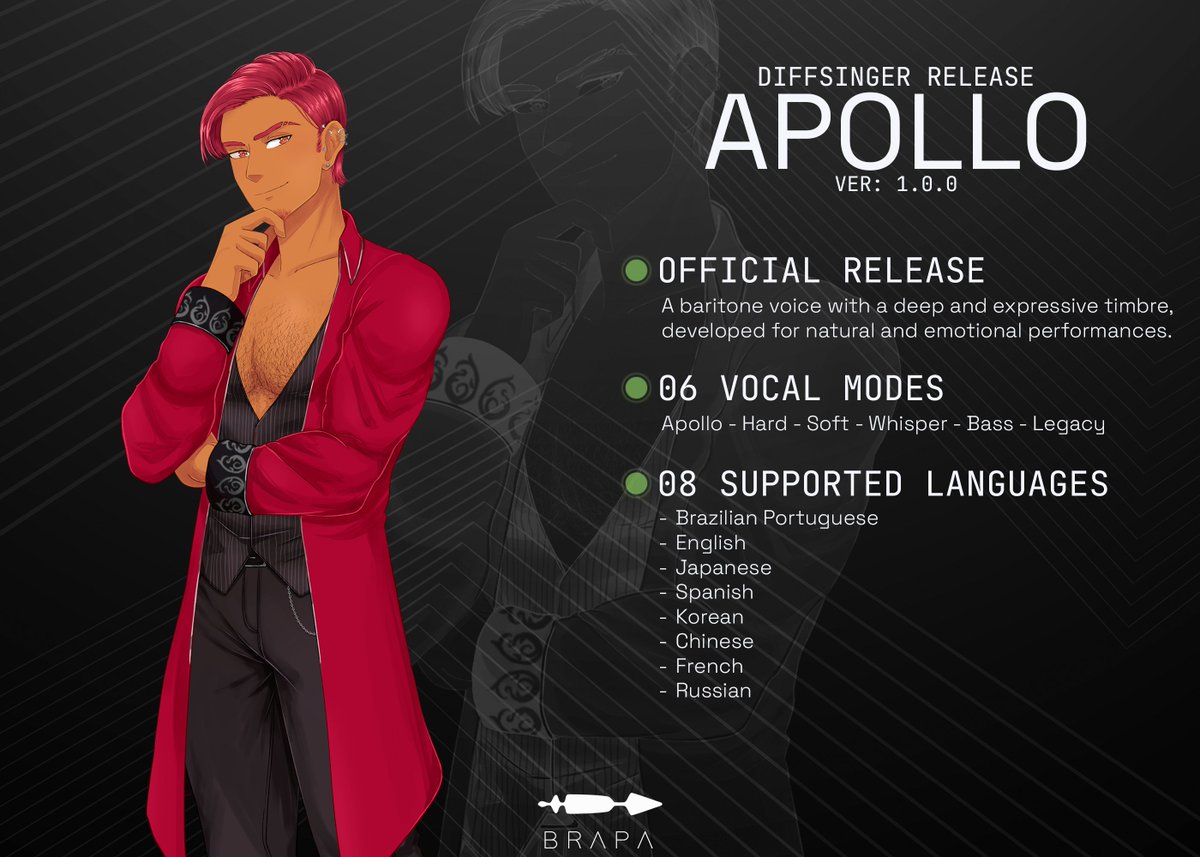 🇧🇷 [Release] #ApolloDS
Um vocal Barítono com timbre profundo e expressivo, desenvolvido para performances naturais e emocionais.
O modelo conta com 06 vocal modes e pode cantar em 08 línguas.

Download: sites.google.com/view/cabaretik…