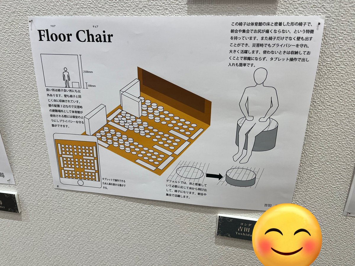 伊勢原→小田原駅（長男の学校のデザイン展）→鶴巻温泉駅（野暮用）→下北沢駅（秘密特訓）と、電車嫌い、遠出嫌いの俺にしては頑張ったひ。