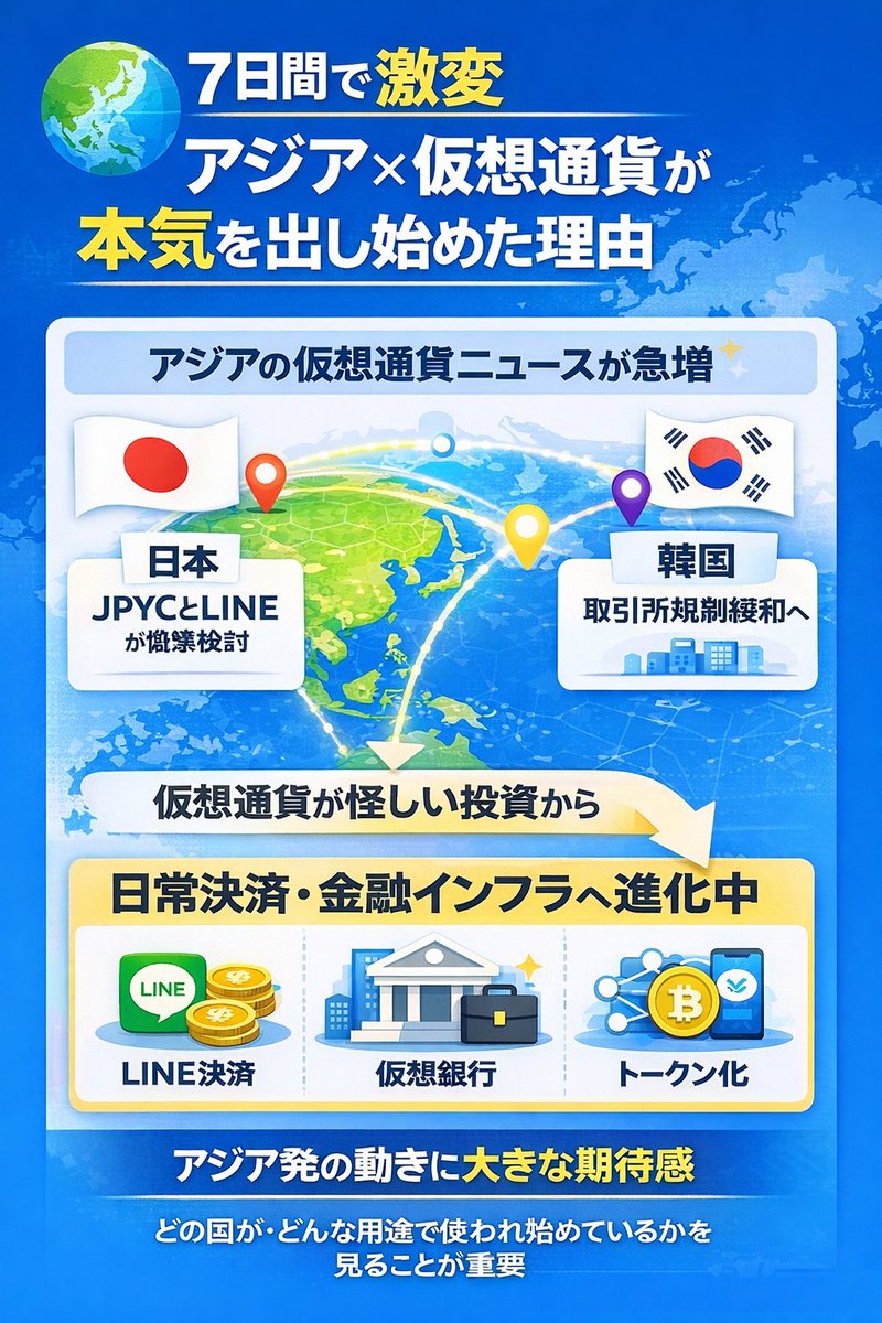 Asia Equity Corporation】國際投資，Asia Equity  Corporationは、AIとブロックチェーンを駆使し、信頼性と透明性を兼ね備えた投資インフラを構築する。.rbk