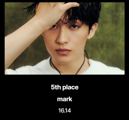 วอนผู้ใจบุญเซฟที่ 5 น้องม้าคที เฮือกกกกกกกกกกกกกกกกก ฮุวแฟนยังเก็บได้นะ อีกไม่กี่โหวตก็เอาาาาาา 

#มาร์คพึโหวต #โหวตมาร์คลี