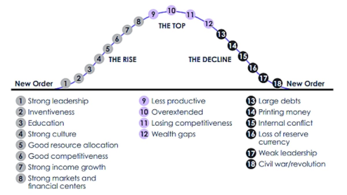 Lyn Alden (@LynAldenContact) / Posts / X