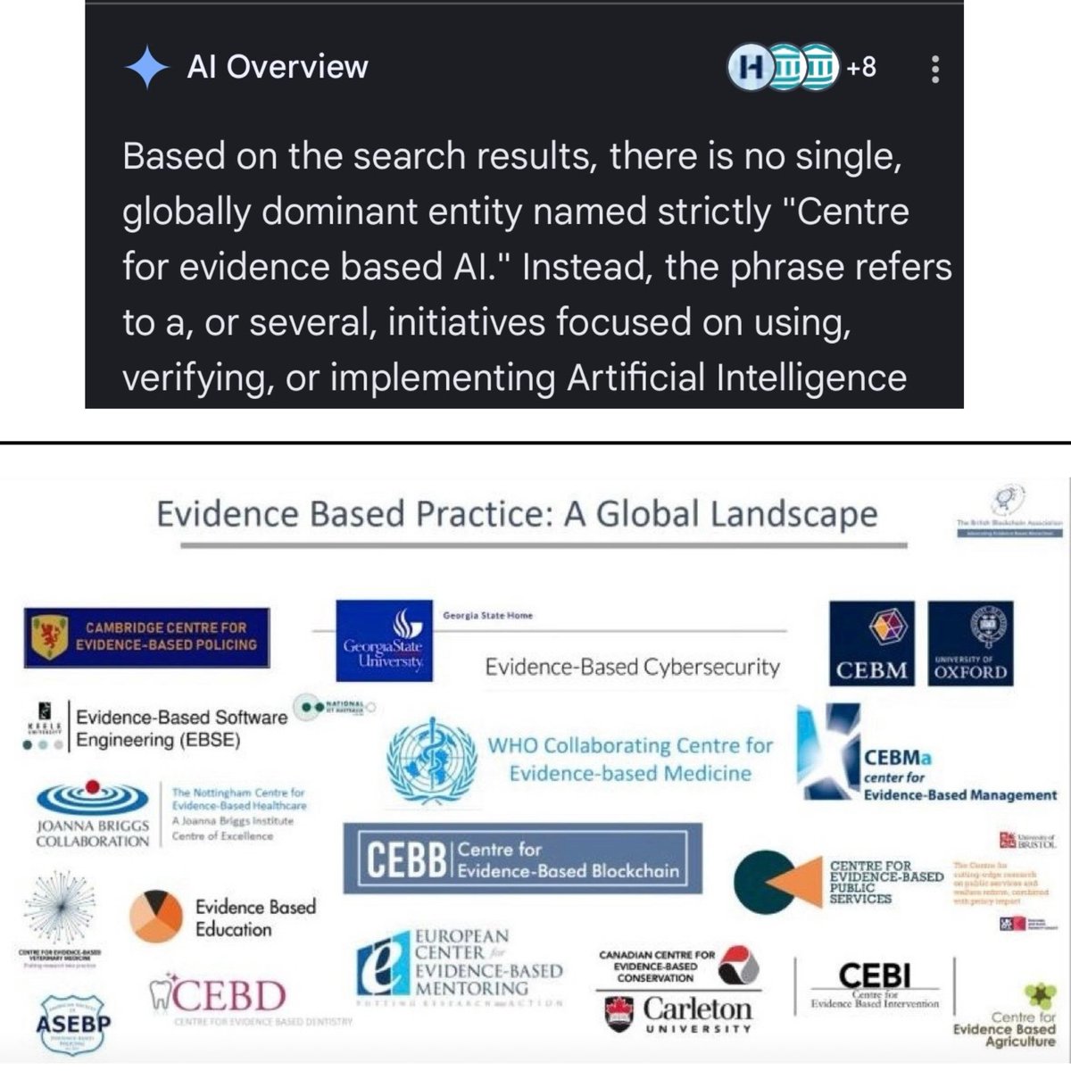 DrNaseemNaqvi's tweet photo. There is no Centre for Evidence Based AI in the world.

#AI #Blockchain #Crypto #EvidenceBasedBlockchain
#EvidenceBasedAI https://t.co/nZs8L8TLYr