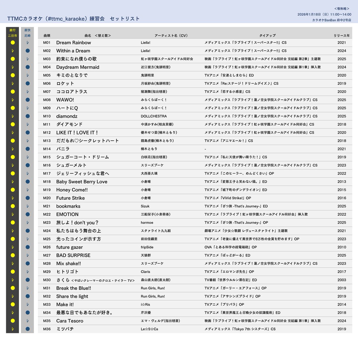 自画自賛だけど光ったコインが示す方からの立川ビリビリアニメ繋がりはわりと気に入ってます