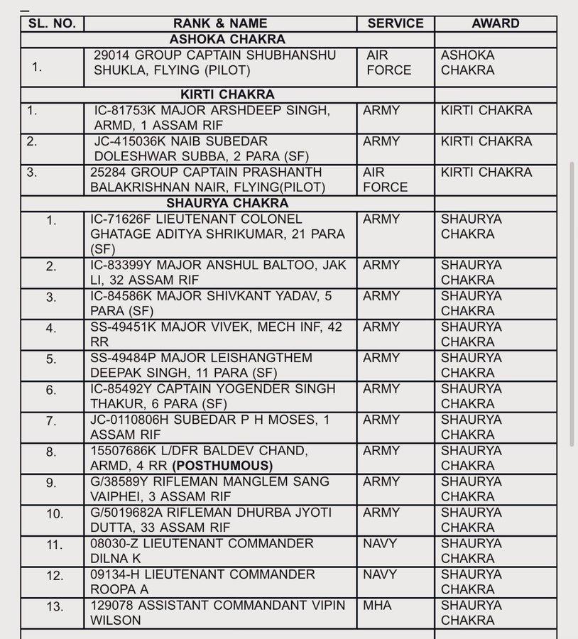 Hari Har tweet media