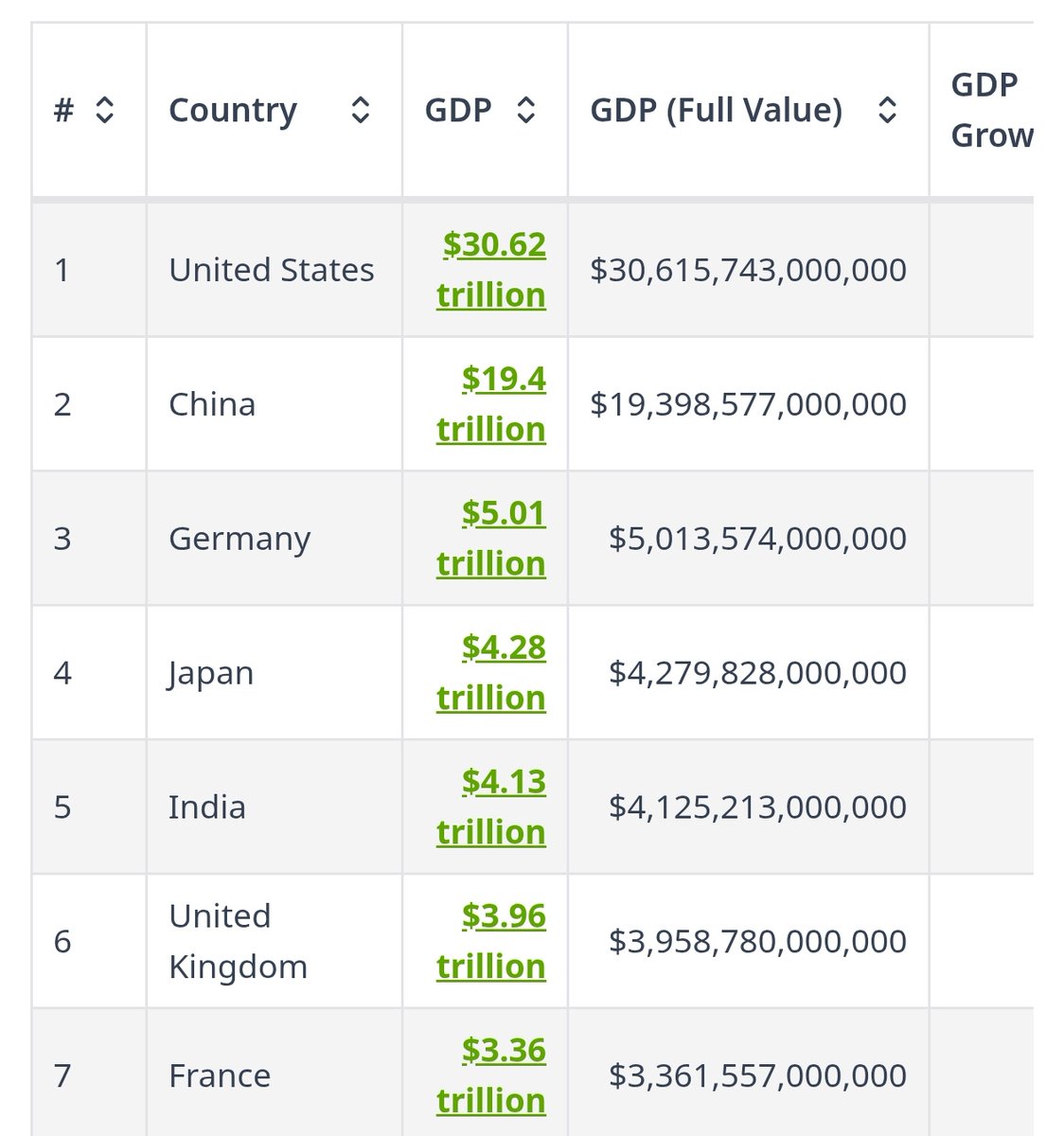 Germany is a 3rd world country, India is not 😤