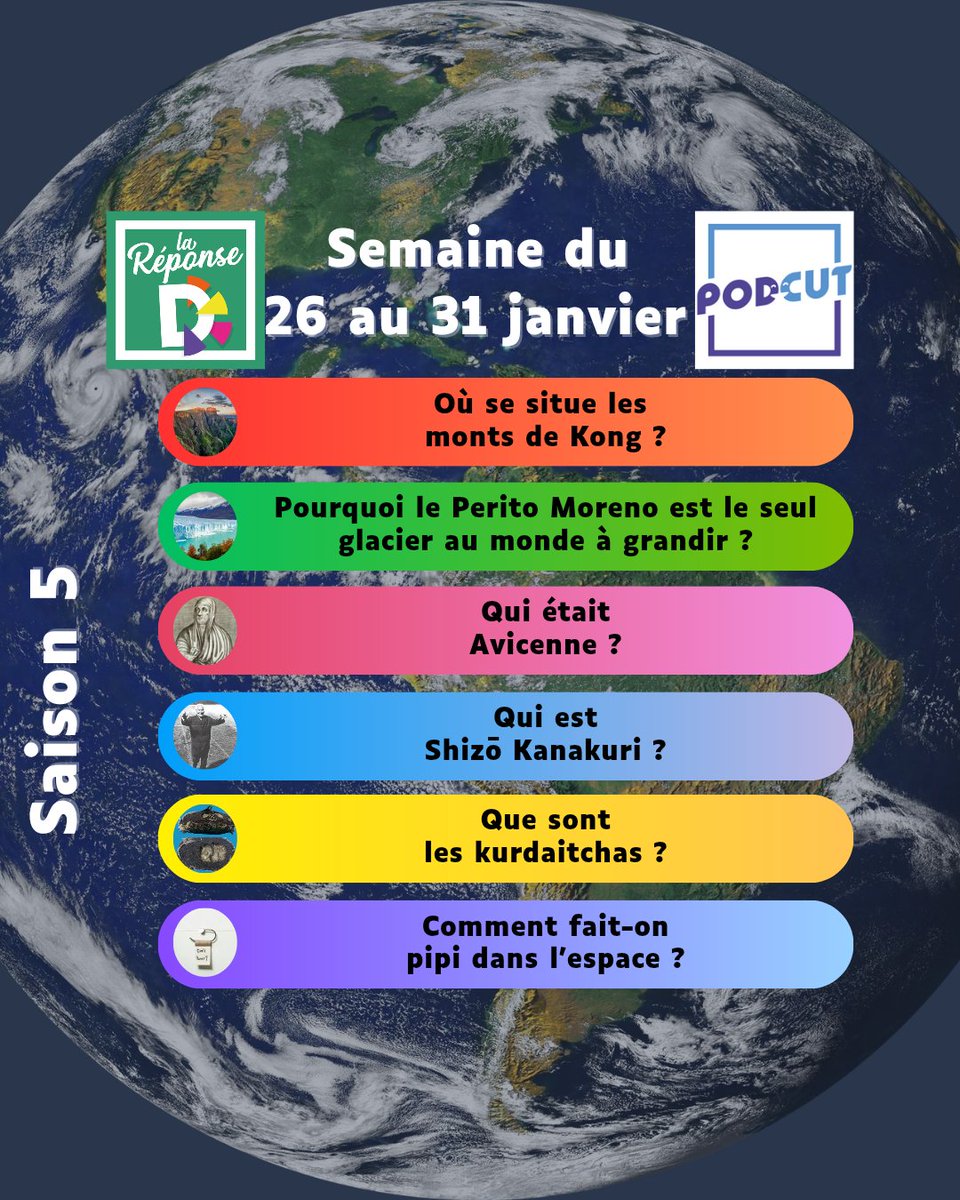 [LA REPONSE D] On est dimanche, donnez nous vos pronostics pour la semaine à venir. Vous pourrez faire la sieste juste après !