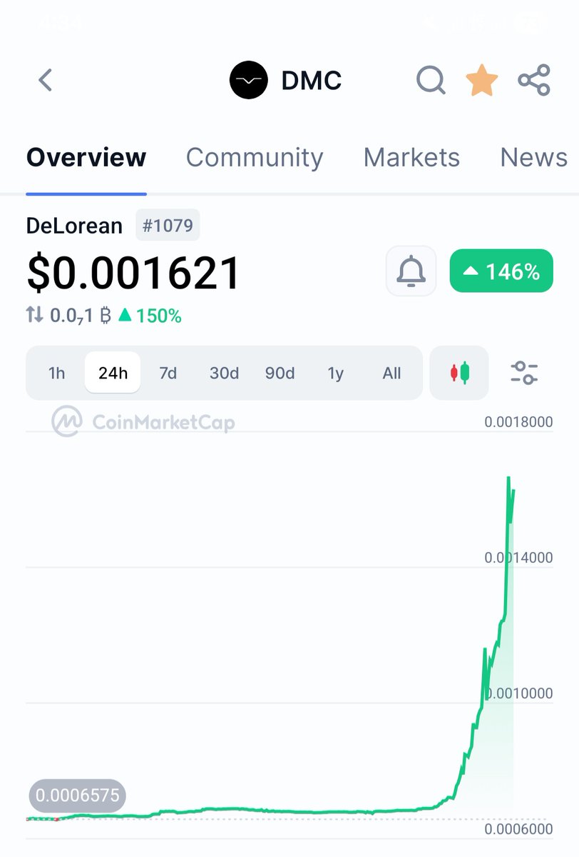 Tatiana Celestine 🔮 tweet media