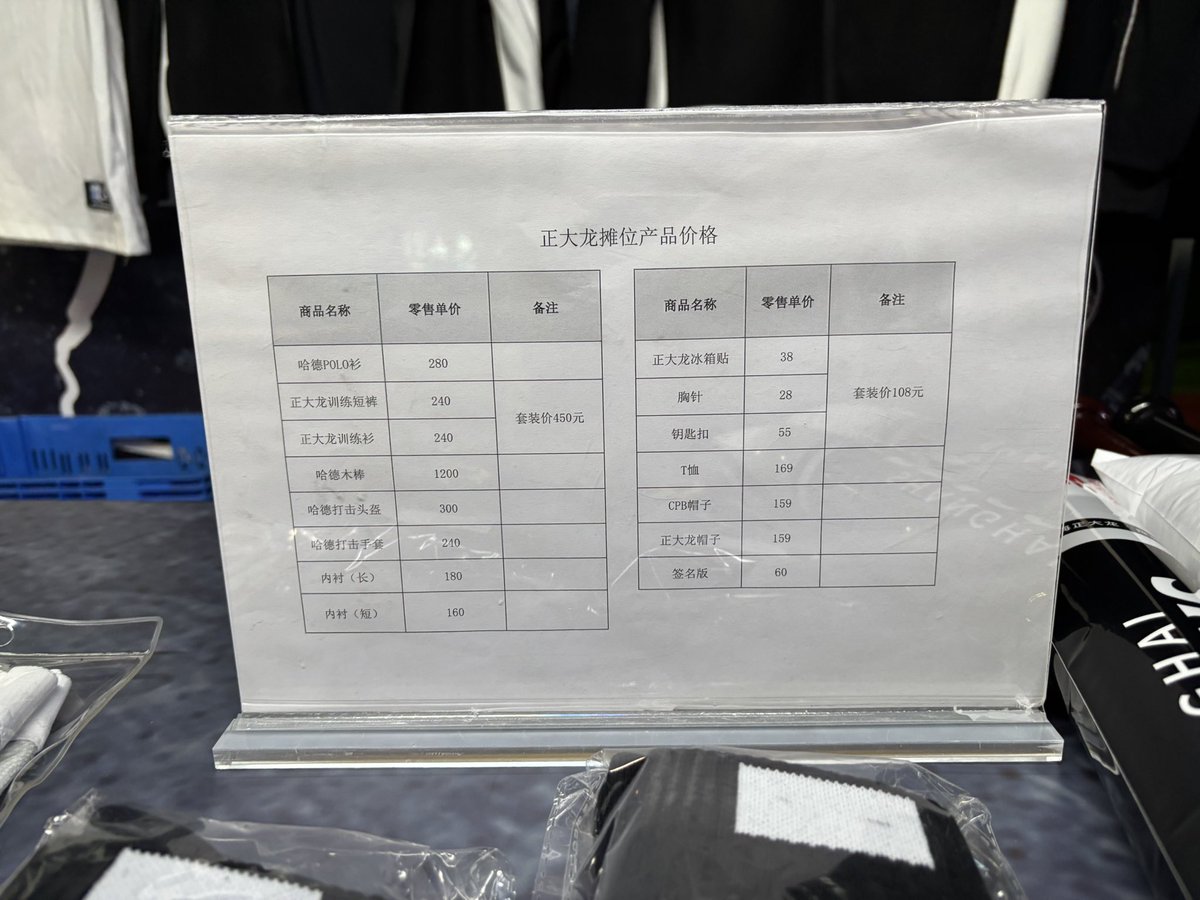 上海グッズはこんな感じ。