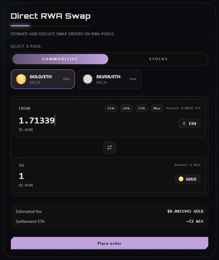 With $GOLD above $5K, are you buying or selling?

Whatever your move, do it privately.

100% discreet and secure... no KYC, no banks, just pure on-chain freedom.

Only on zkCLOB 👉 zkclob.com/rwa