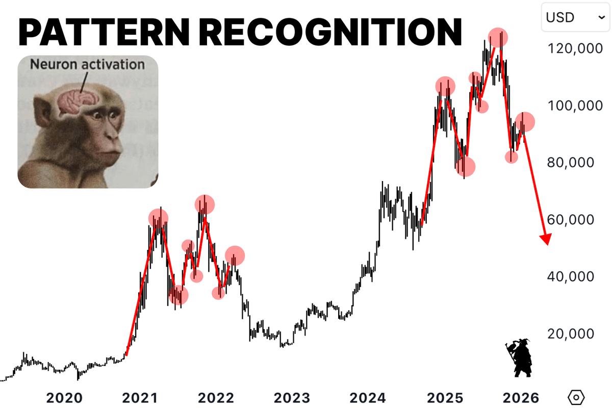 Hanzo ㊗️ tweet media